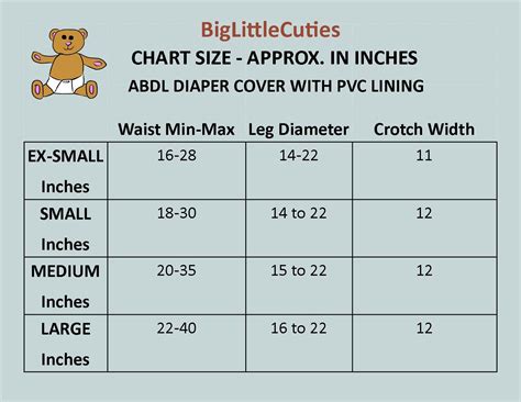 Diaper Size Chart