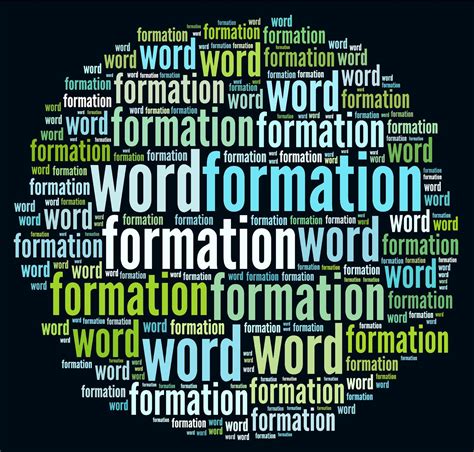Image result for Word Class Formation