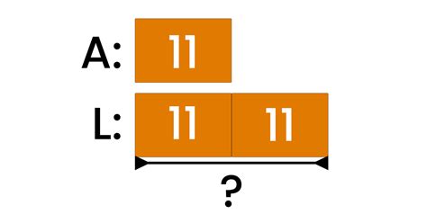 Image result for Visualizing Numbers Using Blocks Model
