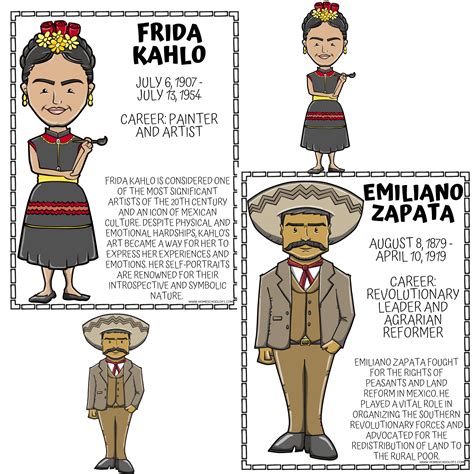 Free Printable Hispanic Heritage Month Posters Pdf