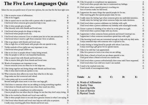 5 Love Languages Quiz In Spanish