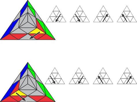 Image result for How to Lube a Pyraminx