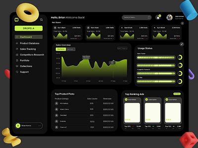 Image result for Project Dashboard Designs