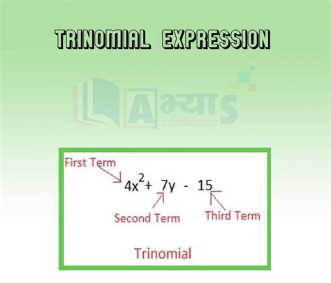 - Framing an Algebraic Expression