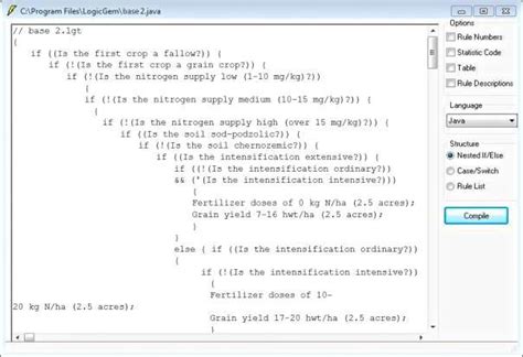 Image result for Human-Generated Java Code Examples