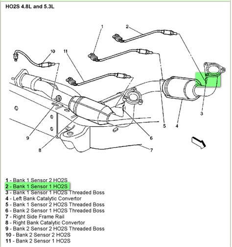 Image result for Bank 1 O2 Sensor 2013 Tahoe Location