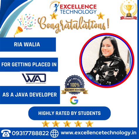 Full Stack Web Development Course In Patiala – Excellence Technology