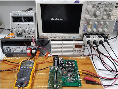 Image result for Experimental Testing Method in Engineering Using Prototype