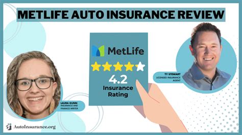 Image result for Metlife.com Individual Insurance Auto Insurance