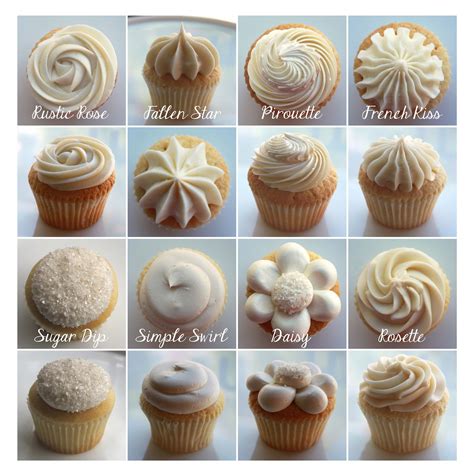 What Are The 7 Types Of Icing at Zane Pellot blog