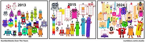 Image result for Mini Java Programming Robot