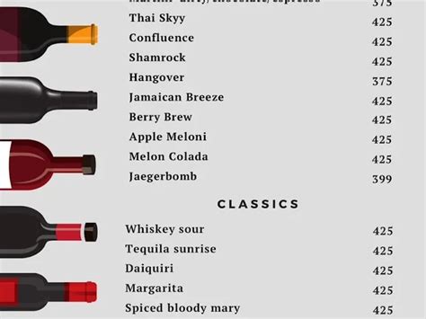 Best of 24 brunch in Roorkee Haridwar