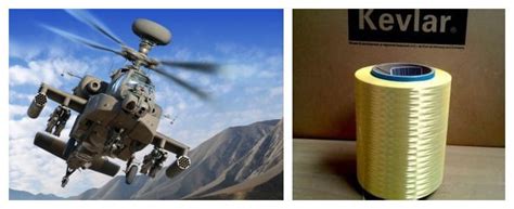 Textile 的图像结果