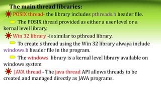 Image result for Thread Libraries in Operating System