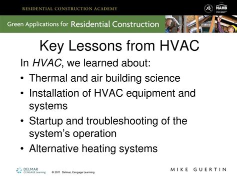 HVAC Tutorial 的图像结果