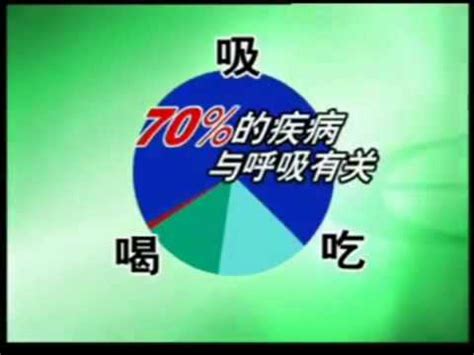 负离子的作用也愈来愈多的在人们的日常生活中开花结果_中国空气负离子暨臭氧研究学会