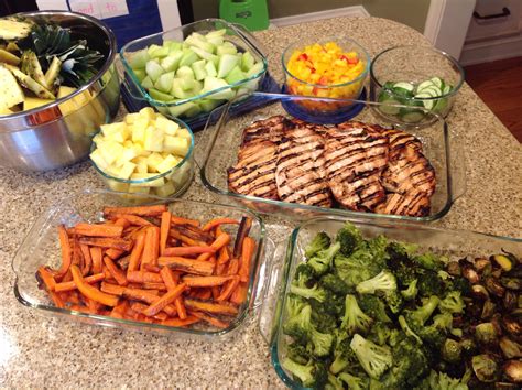 How to eat clean | clean eating tips | HireRush Blog