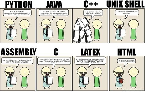 Image result for Programming Language Jokes