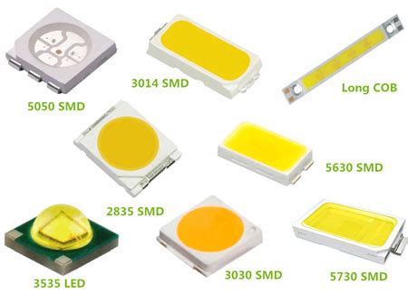 LED Driver - OS Technosys