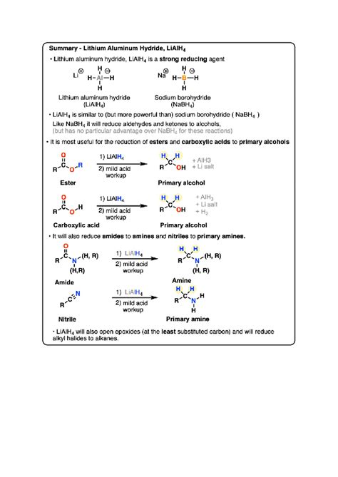 MPL202T - PHARMACOLOGICAL AND TOXICOLOGICAL SCREENING METHODS-II (MPL ...