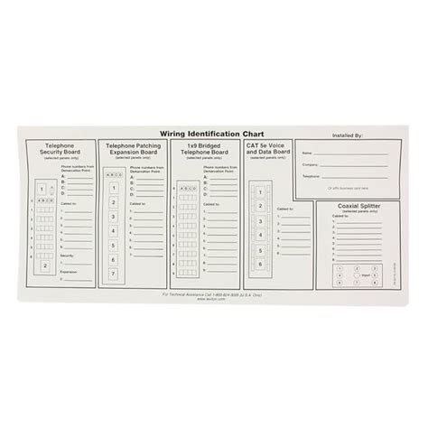 Buy Leviton 47603-IDS Replacement Port ID Wiring Identification Chart ...