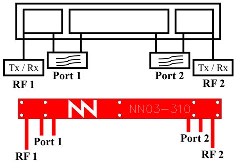 Antenna Booster Element for Multiband Operation