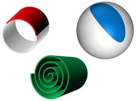 Image result for Figure Table of Contents