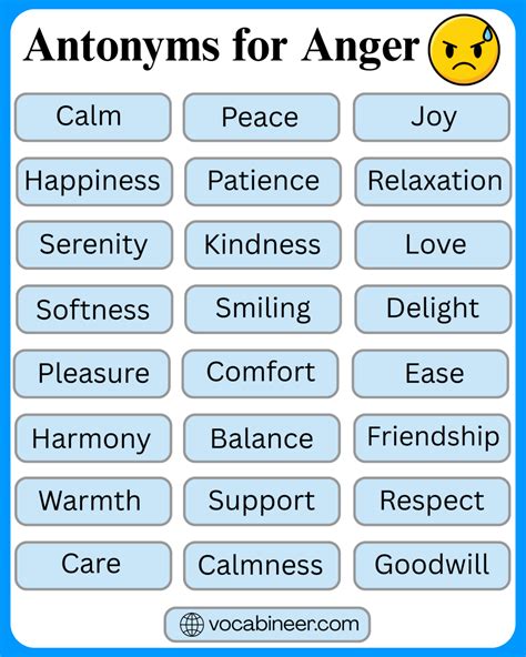 Antonyms for Anger: 60 Opposite Words With Meanings in English