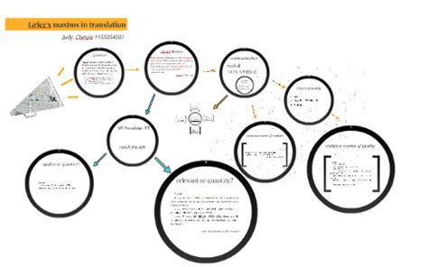 Arbitrary Symbols 的图像结果