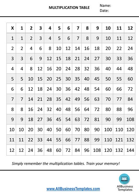 Free printable 12x12 multiplication chart - visualnasve