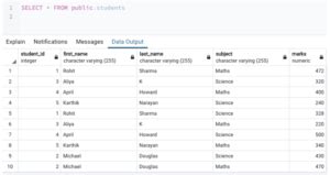 How Do Get Truncate Decimal in SQL AVG 的图像结果