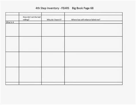 4Th Step Inventory Worksheet - Writing Practice Worksheet