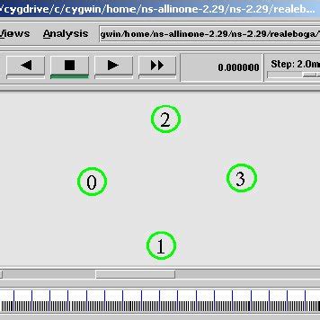 Network Simulation Example 的图像结果