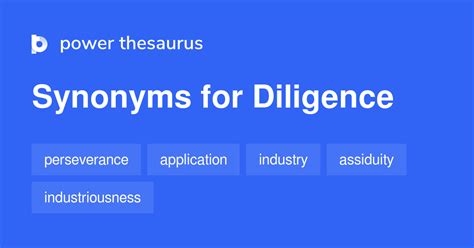 DILIGENCE Synonyms: 939 Similar Words & Phrases