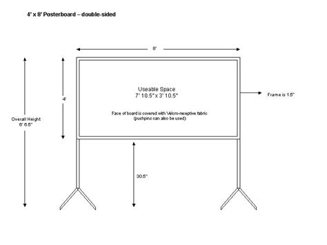 Image result for Posterboard Layout