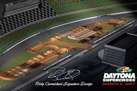 Daytona SX: Almost at social distancing capacity | Dirtbike Rider