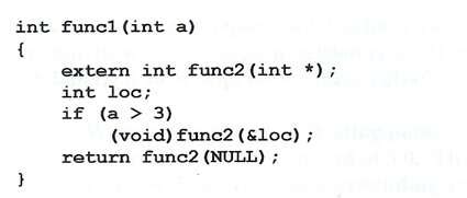How to Find Embedded Code For 的图像结果