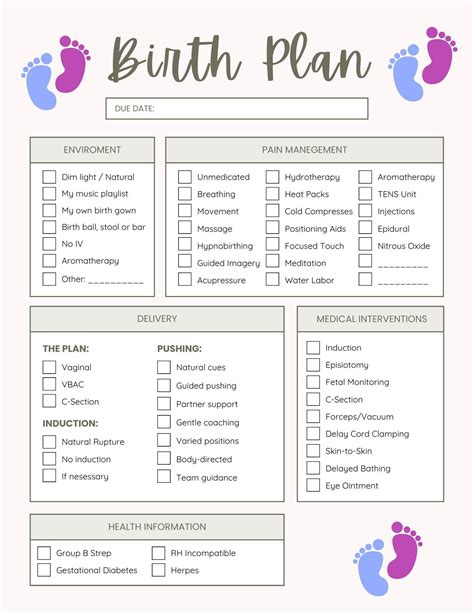 Making a birth plan – Artofit