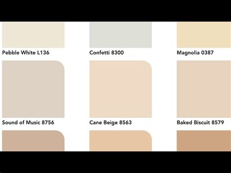Image result for Stuart Hall Coding/Decoding