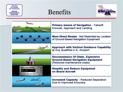 Image result for Wide Area Augmentation System How it works