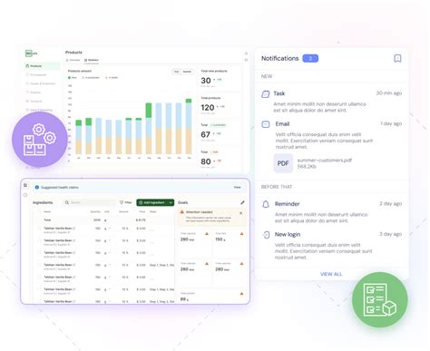 Image result for Promise Software Inventory Management