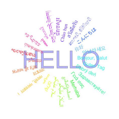 Image result for Multilanguage Hello