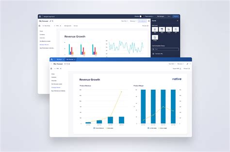 Image result for Anaplan Overview