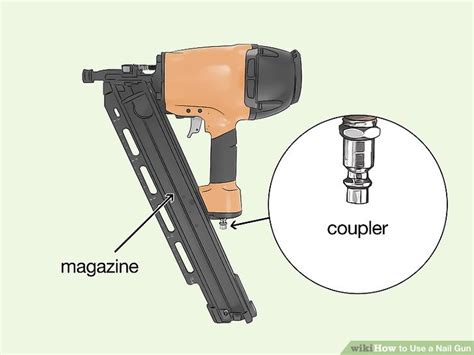 Image result for Nail Gun Tutorial