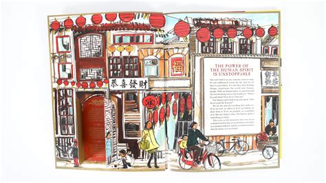 Image result for Print Shop Projects