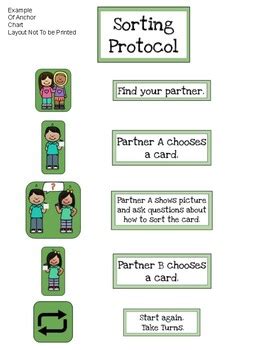 Image result for Sorting Anchor Chart