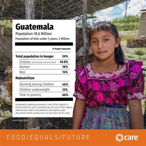 Hunger 的图像结果