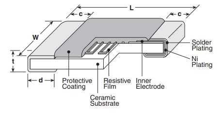 RN73H Film Chip Resistors - KOA Speer | Mouser