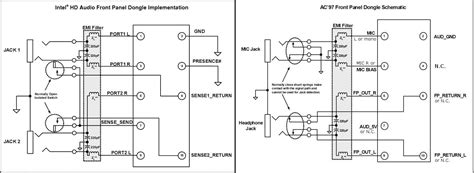 Image result for Front Panel Audio