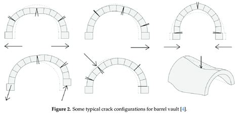 Image result for SQL Vector Image